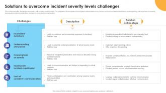 Solutions To Overcome Incident Severity Levels Challenges