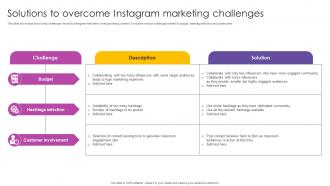 Solutions To Overcome Instagram Marketing Instagram Marketing To Increase MKT SS V