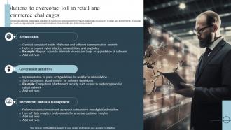 Solutions To Overcome Iot In Retail And Ecommerce Role Of Iot In Transforming IoT SS