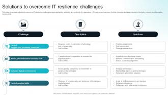 Solutions To Overcome IT Resilience Challenges