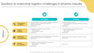 Solutions To Overcome Logistics Challenges In Pharma Industry