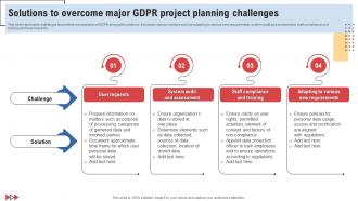 Solutions To Overcome Major GDPR Project Planning Challenges