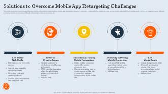 Solutions To Overcome Mobile App Retargeting Challenges Customer Retargeting And Personalization
