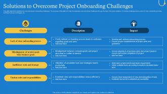Solutions To Overcome Project Onboarding Challenges