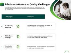 Solutions To Overcome Quality Challenges Ppt Powerpoint Presentation Show Brochure