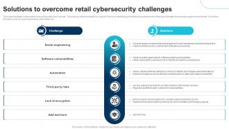 Solutions To Overcome Retail Cybersecurity Challenges