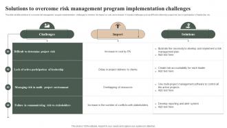 Solutions To Overcome Risk Management Program Implementation Challenges