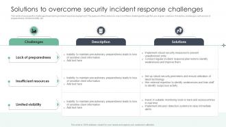 Solutions To Overcome Security Incident Response Challenges