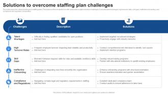 Solutions To Overcome Staffing Plan Challenges