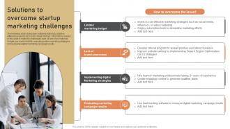 Solutions To Overcome Startup Marketing Challenges Low Budget Marketing Techniques Strategy SS V