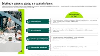 Solutions To Overcome Startup Marketing Challenges Marketing Your Startup Best Strategy SS V
