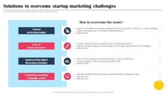 Solutions To Overcome Startup Marketing Challenges Promotional Tactics To Boost Strategy SS V