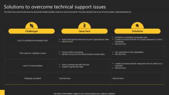 Solutions To Overcome Technical Support Issues
