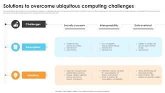 Solutions To Overcome Ubiquitous Computing Challenges