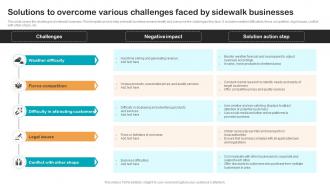 Solutions To Overcome Various Challenges Faced By Sidewalk Businesses