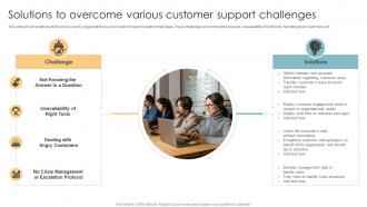 Solutions To Overcome Various Customer Support Challenges