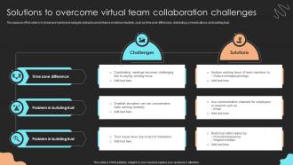 Solutions To Overcome Virtual Team Collaboration Challenges
