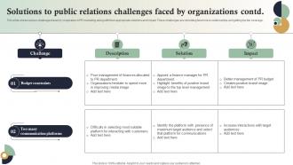 Solutions To Public Relations Challenges Faced By Internet Marketing Strategies MKT SS V
