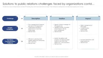 Solutions To Public Relations Challenges Faced Public Relations Marketing To Develop MKT SS V Idea Interactive