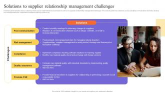 Solutions To Supplier Relationship Management Challenges Stakeholders Relationship Administration