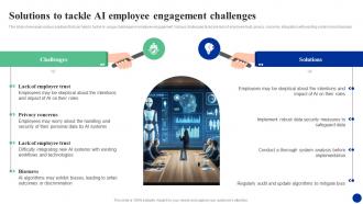 Solutions To Tackle Ai Employee Engagement How Ai Is Transforming Hr Functions AI SS