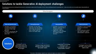 Solutions To Tackle Generative Ai Deployment Generative Ai Technologies And Future AI SS V