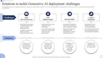 Solutions To Tackle Generative AI The Next Big Thing In Technology AI SS V
