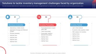 Solutions To Tackle Inventory Management Challenges Stock Management Strategies For Improved