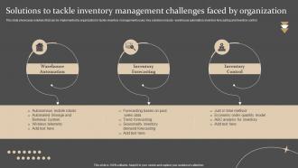 Solutions To Tackle Inventory Management Strategies For Forecasting And Ordering Inventory