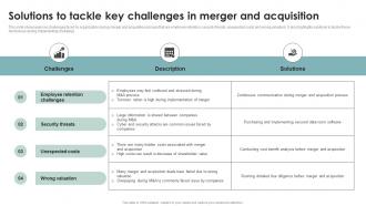 Solutions To Tackle Key Challenges Business Diversification Through Integration Strategies Strategy SS V