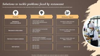 Solutions To Tackle Problems Faced By Restaurant Coffeeshop Marketing Strategy To Increase
