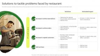 Solutions To Tackle Problems Faced By Restaurant Online Promotion Plan For Food Business