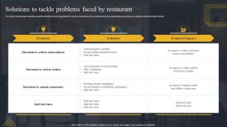 Solutions To Tackle Problems Faced By Restaurant Strategic Marketing Guide