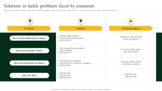 Solutions To Tackle Problems Faced By Restaurant Strategies To Increase Footfall And Online