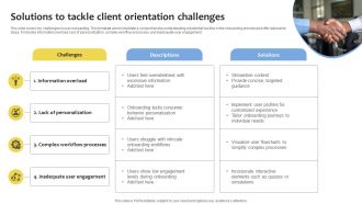 Solutions To Tackle Client Orientation Challenges