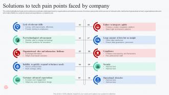 Solutions To Tech Pain Points Faced By Company