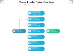 Solve inside sales problem ppt powerpoint presentation model topics cpb