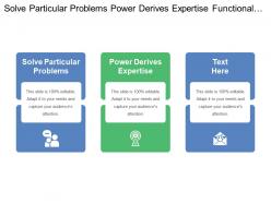 Solve particular problems power derives expertise functional depts