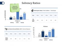 Solvency ratios ppt gallery example