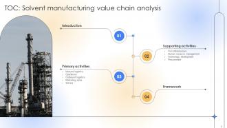 Solvent Manufacturing Value Chain Analysis Powerpoint Ppt Template Bundles Analytical Pre-designed