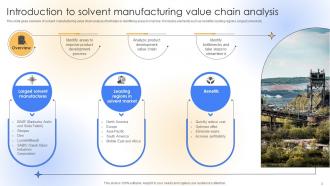Solvent Manufacturing Value Chain Analysis Powerpoint Ppt Template Bundles Professionally Pre-designed