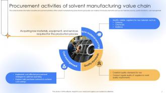 Solvent Manufacturing Value Chain Analysis Powerpoint Ppt Template Bundles Captivating Pre-designed