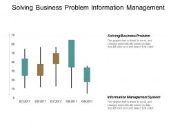 Solving business problem information management system innovation leadership cpb