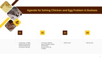 Solving Chicken And Egg Problem In Business Powerpoint Presentation Slides