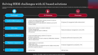 Solving HRM Challenges With AI Based Solutions