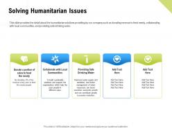 Solving Humanitarian Issues Drinking Water Ppt Powerpoint Background