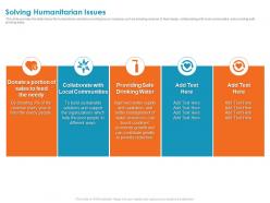 Solving humanitarian issues safe drinking ppt powerpoint presentation icon skills