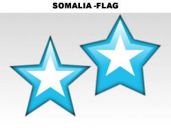 Somalia country powerpoint flags