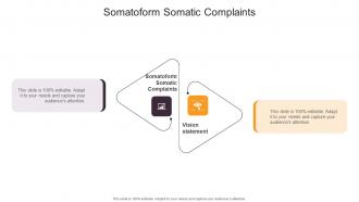 Somatoform Somatic Complaints In Powerpoint And Google Slides Cpb