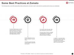 Some best practices at zomato zomato investor funding elevator ppt guidelines